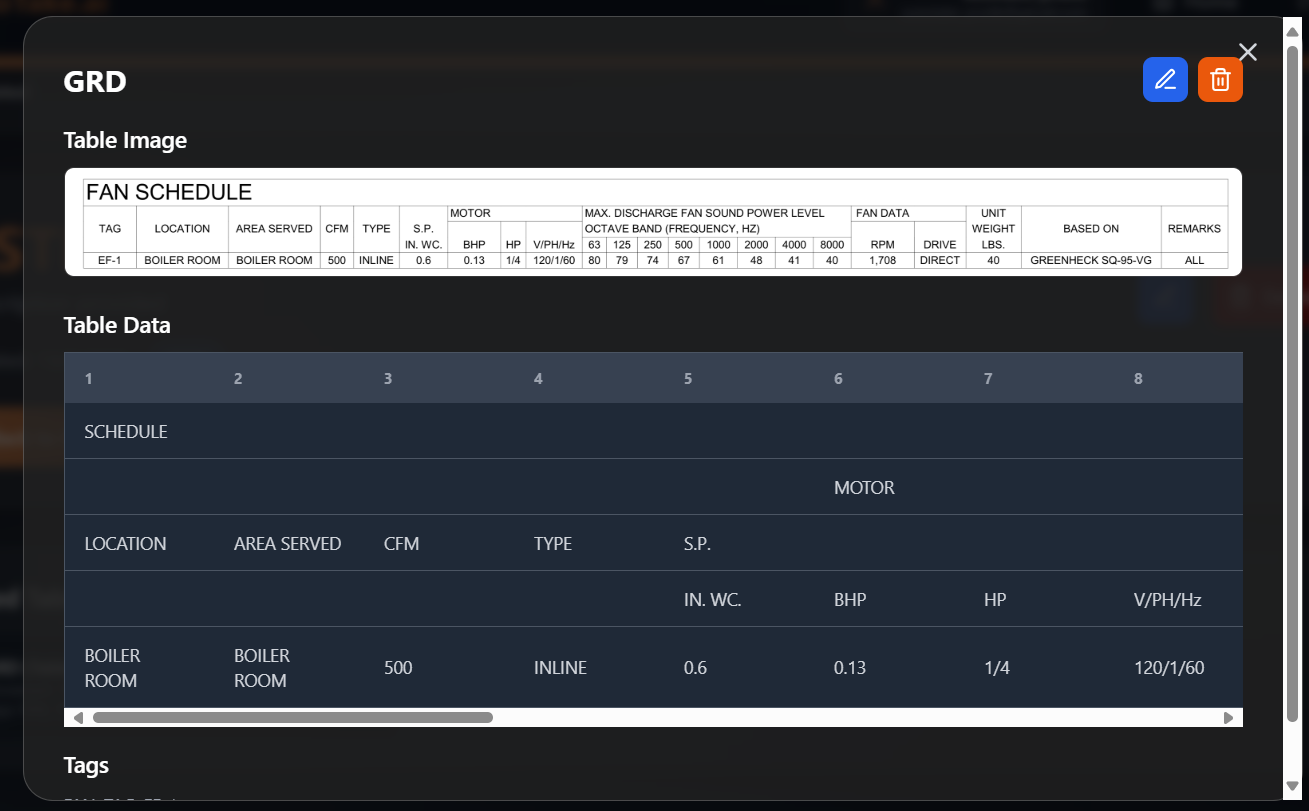 AutoTakeoff AI Machine Learning Models